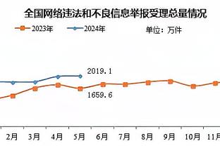 必威官方入口截图2